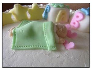 Fondant para Tortas