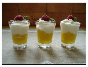 lemon curd